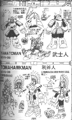 Yamatoman and Tomahawkman
Keywords: Yamato;Tomahawk