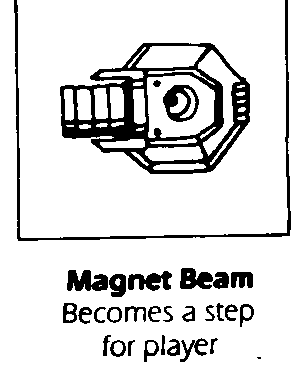 Magnet Beam
